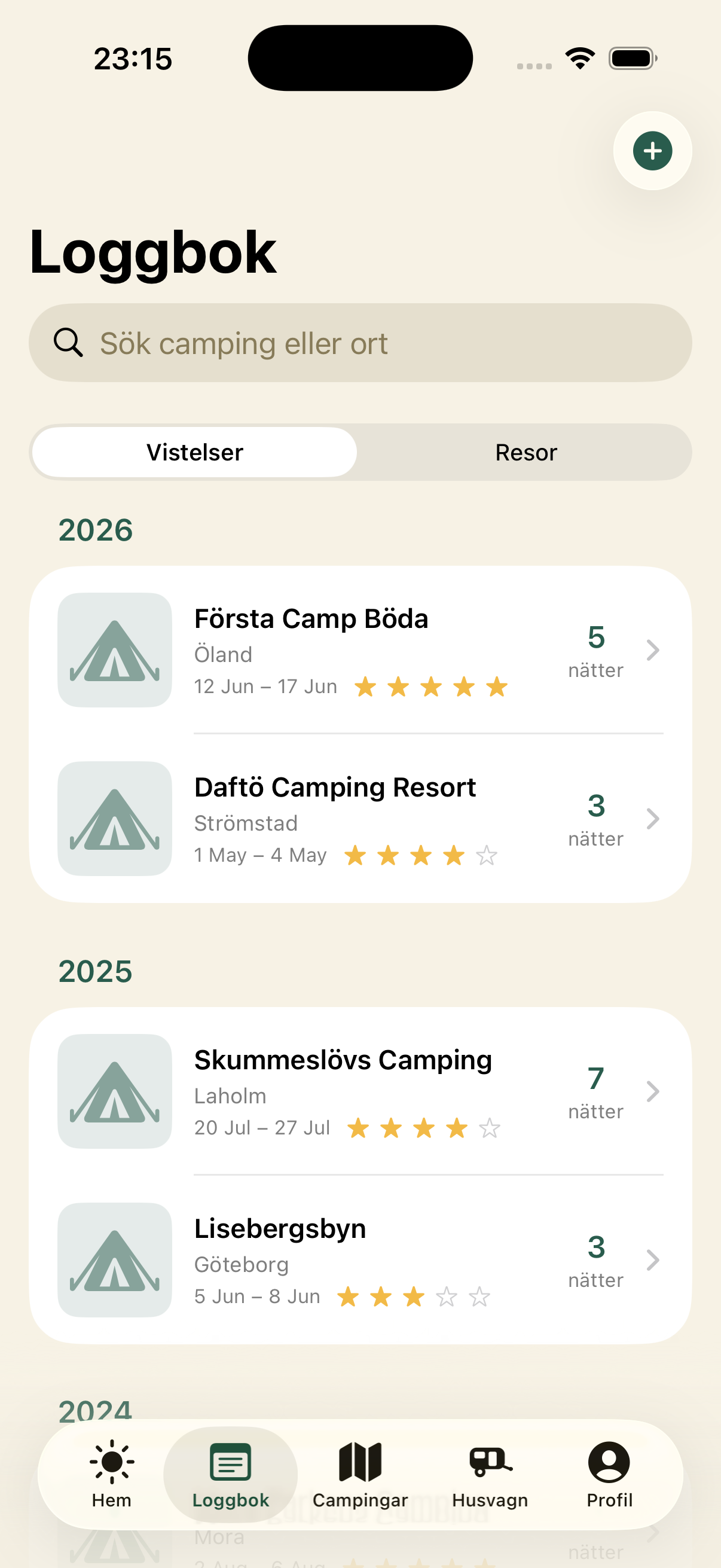 Loggboken – varje vistelse med betyg och bilder